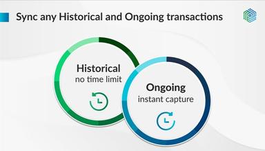 Sync Any Historical and Ongoing Transactions