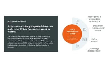 AIM Policy Administration System