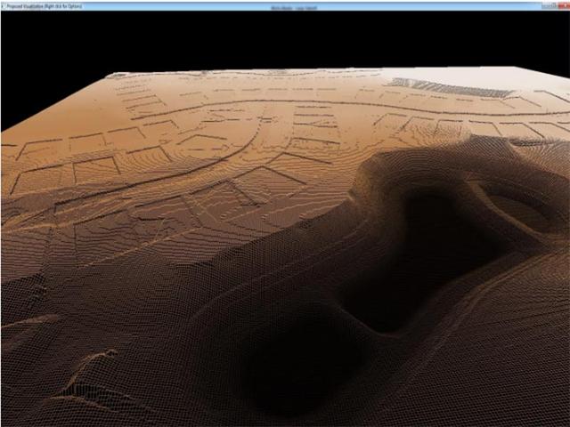 Proposed 3D visualization