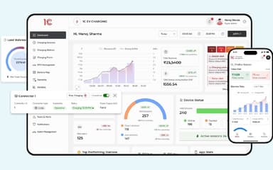 1C Dashboard