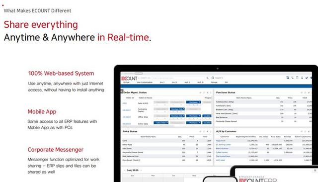 ECOUNT Real Time