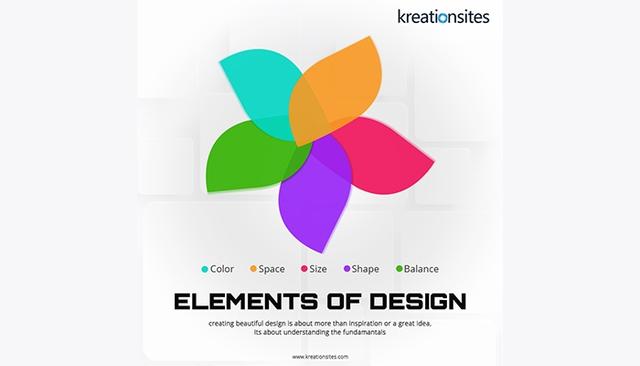 Kreationsites Elements of Design