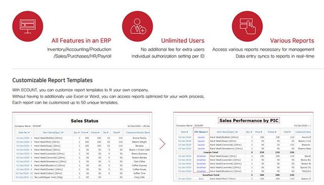 ECOUNT Features