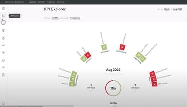 KPI Explorer