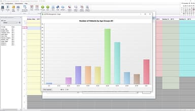 ADSTRA Reports and Charts