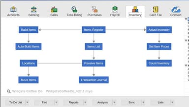 AccountEdge Inventory
