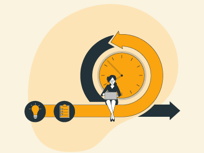 Everything You Need To Know About Agile Scrum Methodology