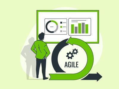 What Is Agile Testing? Key Concepts And Benefits For New Project Managers!