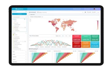 Appdome Mobile App Defences