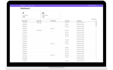 Arbeit Dashboard
