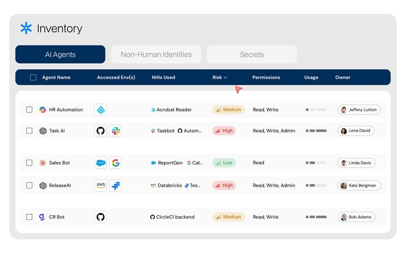 Astrix Security AI Agents