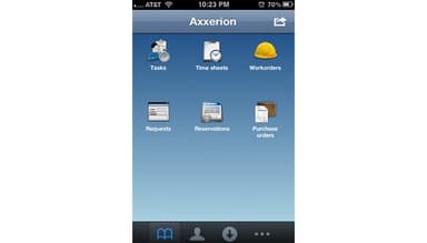 Axxerion Devices Variability