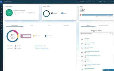 BetterCloud Dashboard