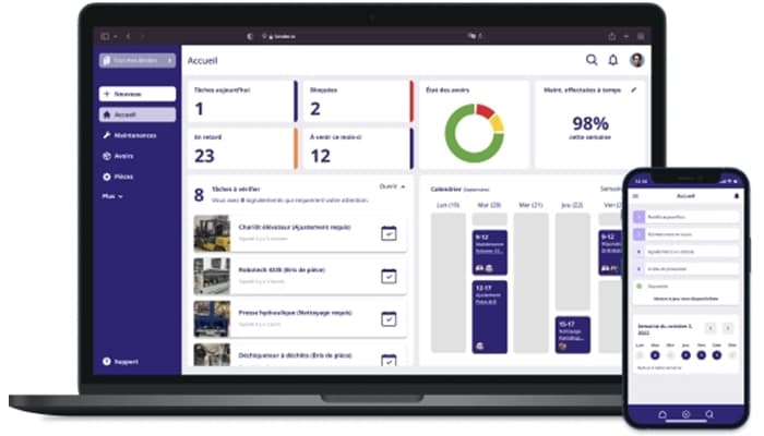 Binder CMMS Dashboard, Reports and KPIs