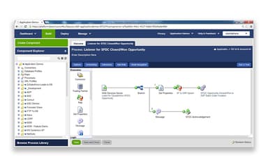 Boomi Process Listener for SFDC