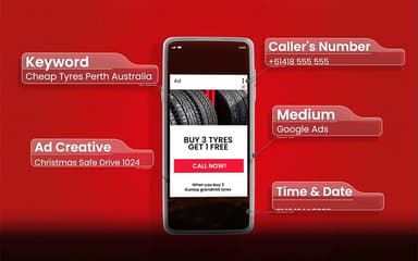 Business Phone System Features