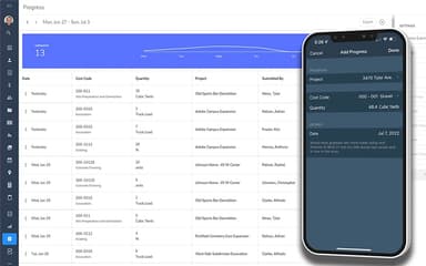 Busybusy Software Progress Tracking