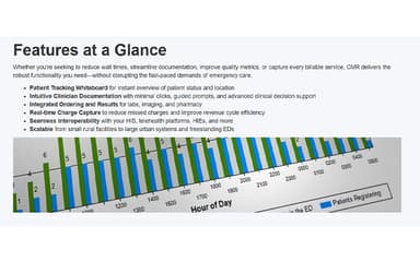CMR Software Features at a Glance