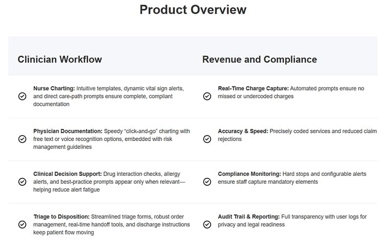 CMR Software Product Overview