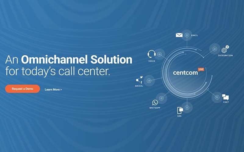 Centcom Call Center