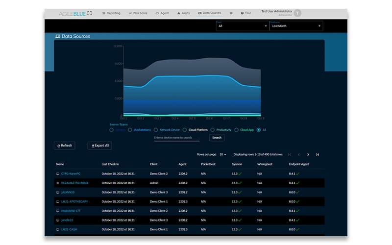 Cerulean Data Sources