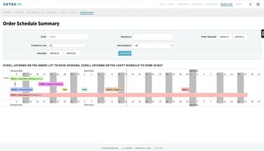  Cetec ERP Order Schedule Summary