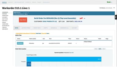 Cetec ERP WorkOrder