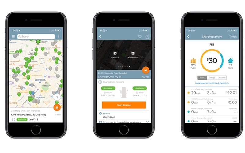 ChargePoint Charging Activity