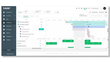 Cin7 Core Scheduler