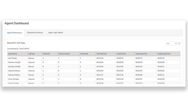CloudAgent Agent Dashboard