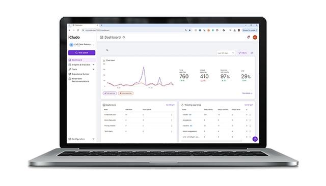 Cludo Dashboard