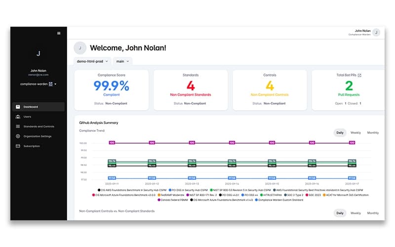 Compliance Warden Dashboard