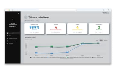 Compliance Warden Admin Portal