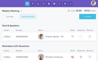 Conference Calling Weekly Meeting