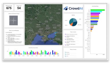CrowdAI Homepage