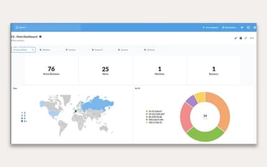 CrowdSec Dashboard