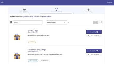 CrowdSec Configurations