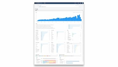 DISCO Search Visualization