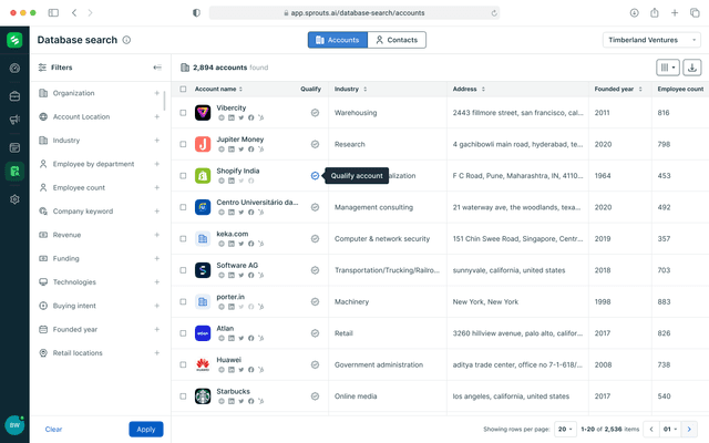 Sprouts.ai Database Enrichment