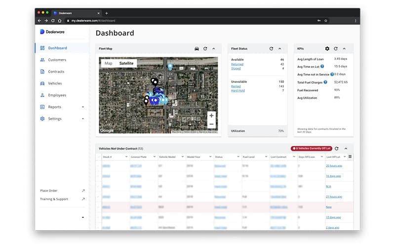 Dealerware Dashboard