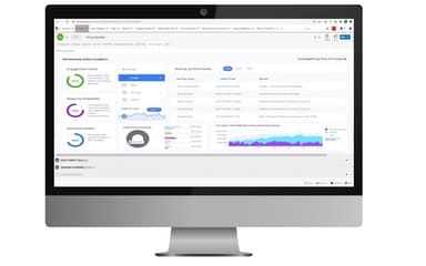 Delphi AI Marketing Sales Insights
