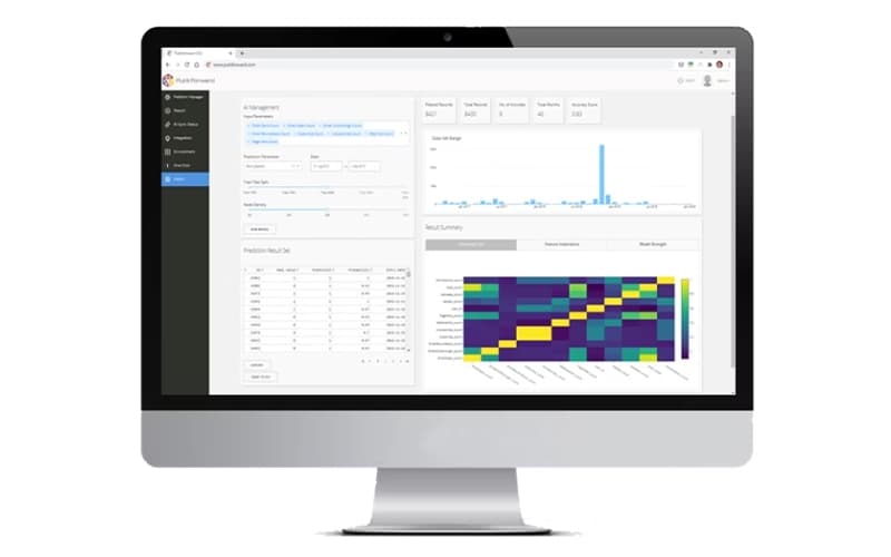 Delphi AI Graphs