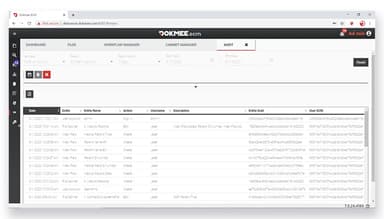 Dokmee Audit Tool