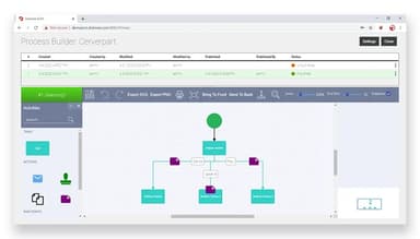 Dokmee Graphical Workflow