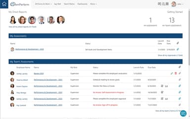 EMPerform Reports