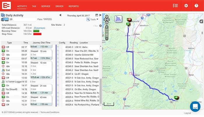 EROAD Depot Activity Report