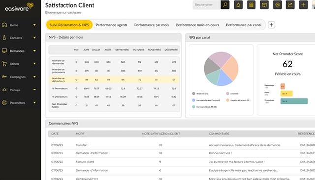 Easiware Client Details