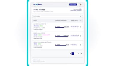 Ecopass Tickets