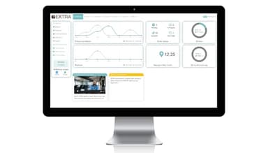 Elite EXTRA Dashboard