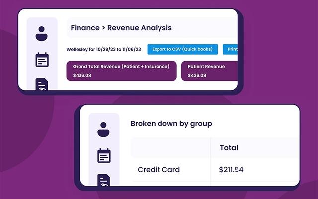 Empower EMR Revenue Analysis